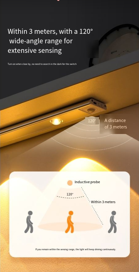 Hearthly Motion-Sensor LED Night Light
