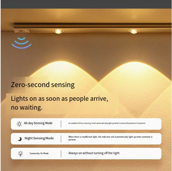 Hearthly Motion-Sensor LED Night Light